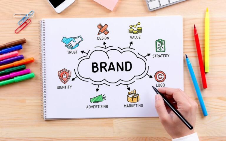 A Complete 4 Step Online Branding Strategy For Your Business
